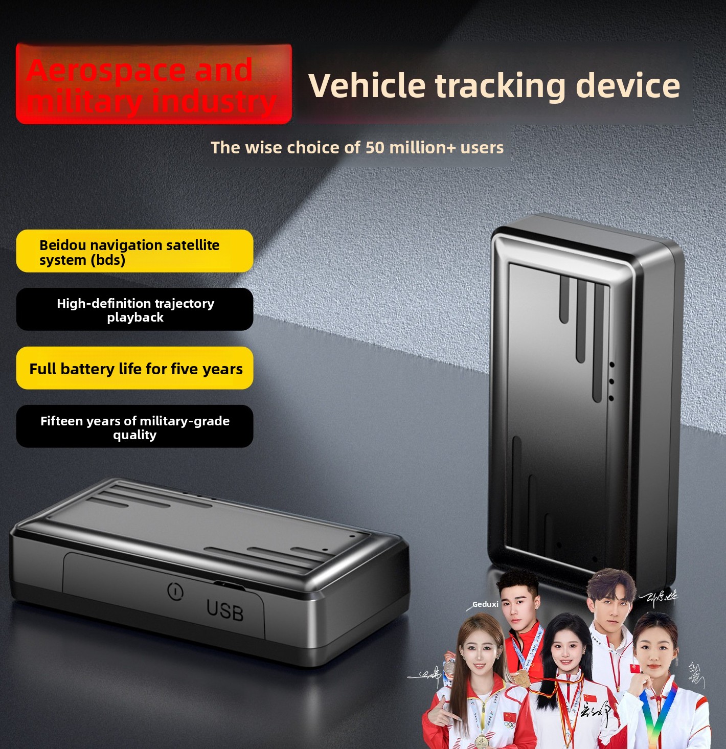 Car Care - เครื่องติดตาม GPS แบบ Beidou ระบุตำแหน่งยานพาหนะแบบเรียลไทม์ สำหรับรถยนต์