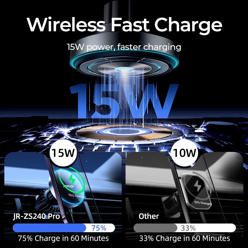 Joyroom แม่เหล็กรถโทรศัพท์ Mou - Wireless Car Charger Mount Fast Charging บทวิจารณ์และราคา