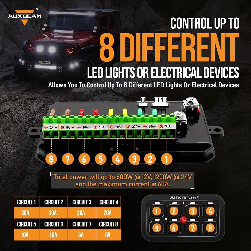 แผงสวิตช์ 8 ช่อง BA80 ระบบหรี่ - Car Electronics บทวิจารณ์และราคา
