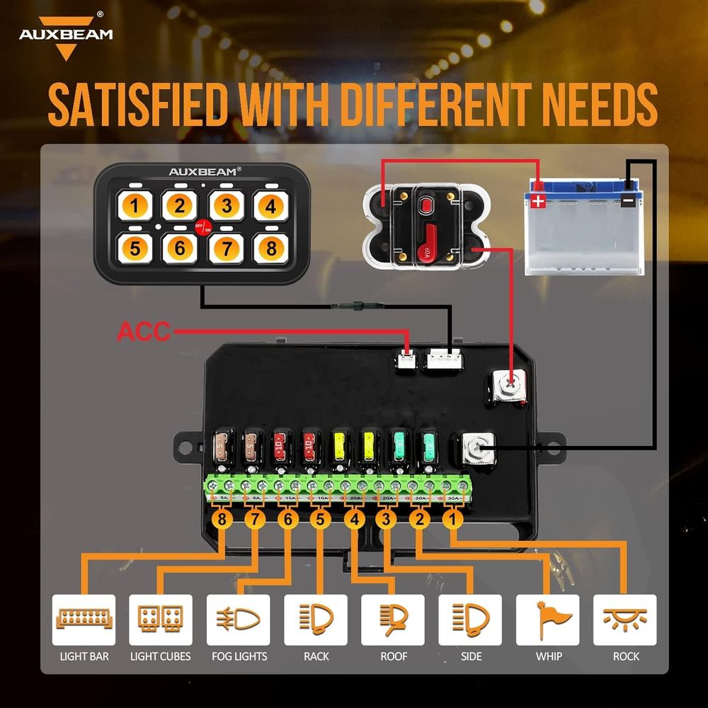 แผงสวิตช์ 8 ช่อง BA80 ระบบหรี่ - Car Electronics บทวิจารณ์และราคา