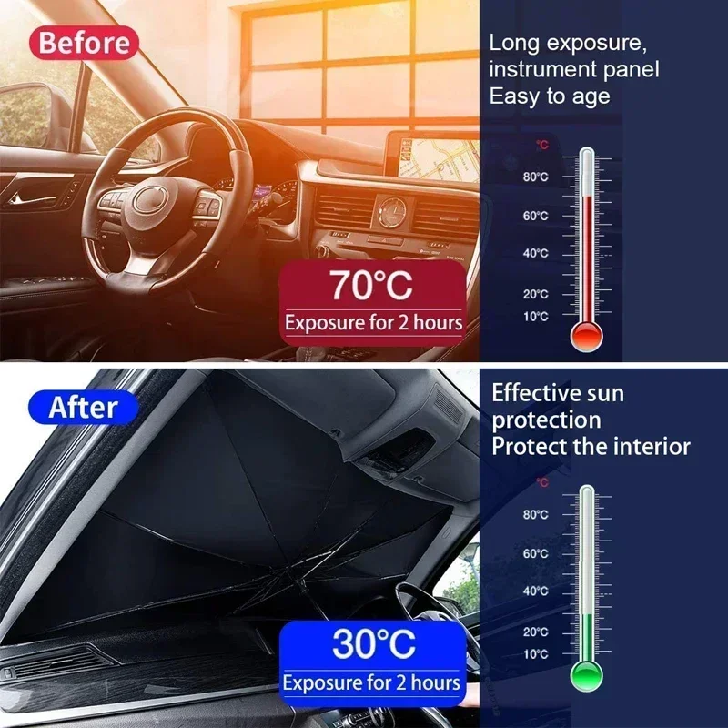 ร่มบังแดดรถยนต์แบบพับได้ ป้องก - Car Sunshade Windshield Umbrella Foldable บทวิจารณ์และราคา